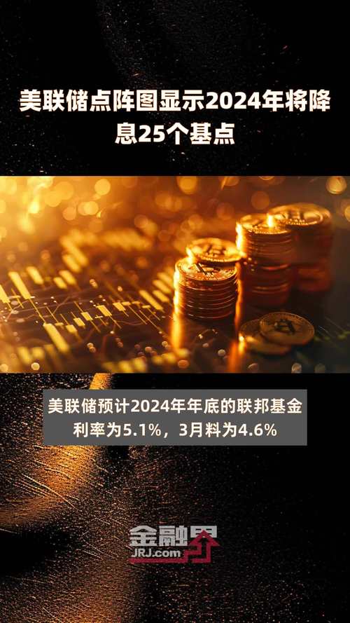 美联储如期降息25个基点，三大股指以暴跌应对，是嫌降幅不够吗:美联储暂停降息