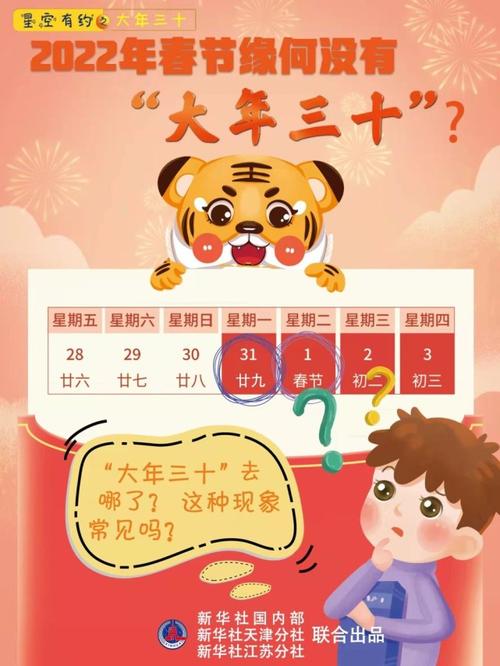 今年春节有什么特殊情况:年三十第一批受害者