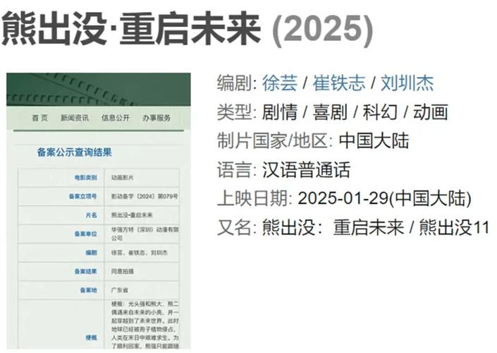 哪吒票房破35亿，猫眼预测哪吒最终票房将超40亿，有希望排名第五吗:哪吒2预测票房67亿