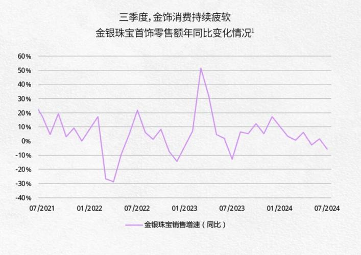 国内黄金市场爆发，金价创6年新高，现在值得买吗:金价大涨创历史新高