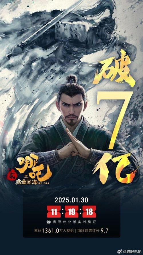 《哪吒之魔童降世》最终票房会是多少？是否有望超越《战狼2》:哪吒2预测票房67亿