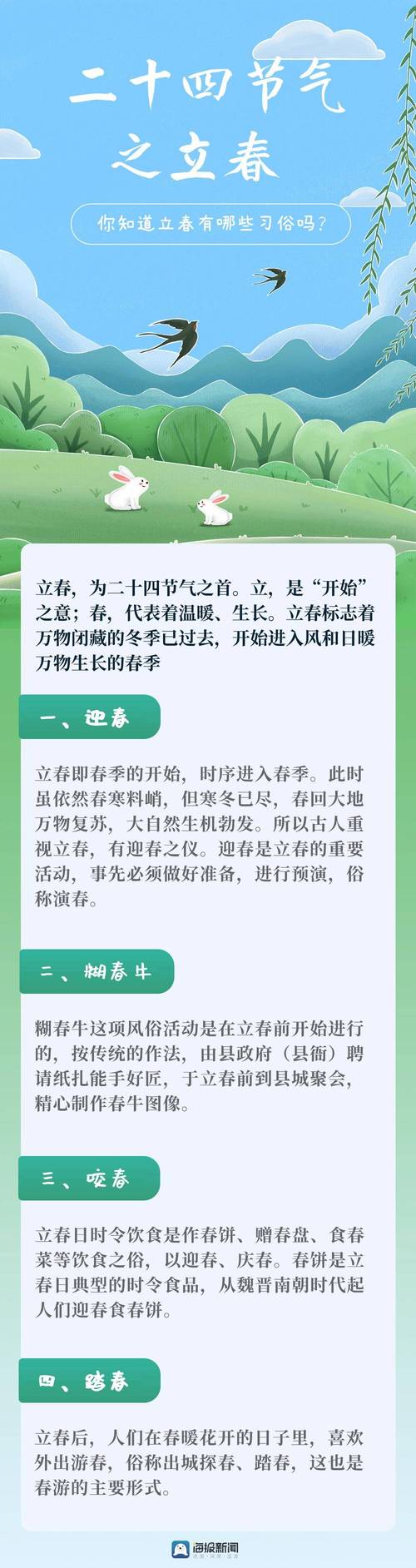 立春躲春的说法可信吗:立春躲春的正确方式