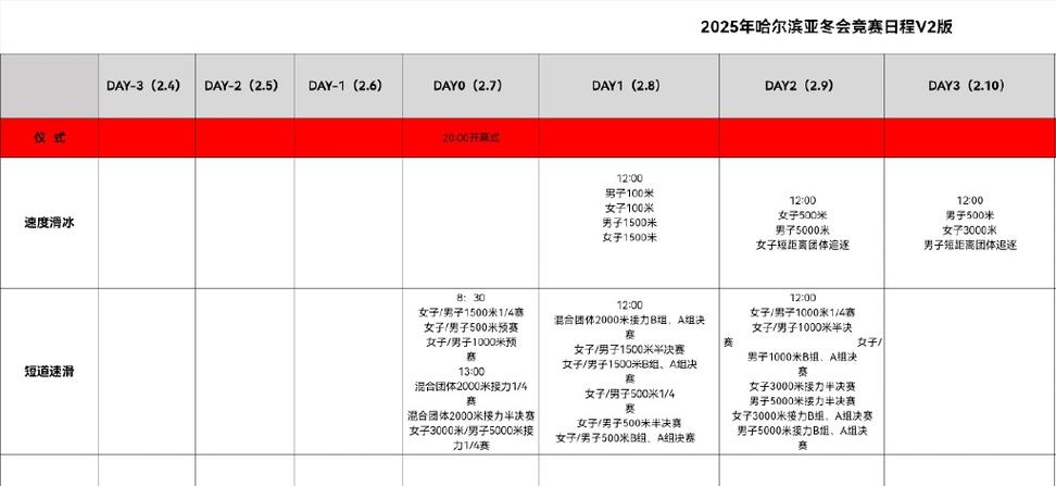 亚冬会属于什么级别赛事:亚冬会金牌赛程来了