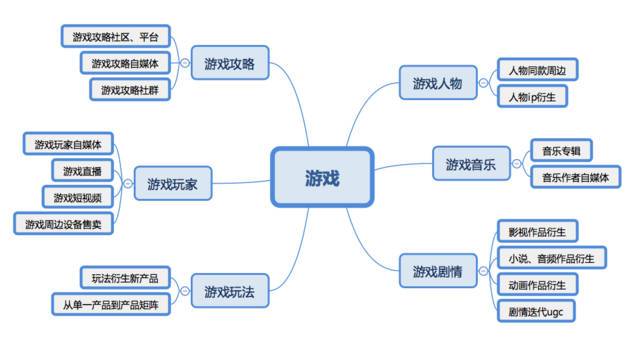 你觉得用自媒体软件贩卖焦虑的行为对吗？毕竟传播面很广，天天彩礼30万啊，房子，车子的:靠贩卖焦虑入账20万