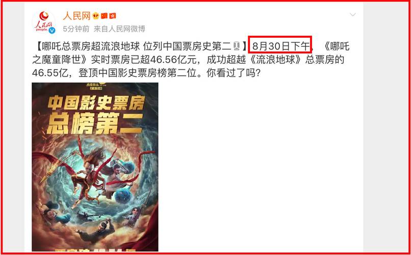 《哪吒之魔童降世》进内地票房前五！能否超越《战狼2》登顶拿第一:哪吒2回应全球登顶