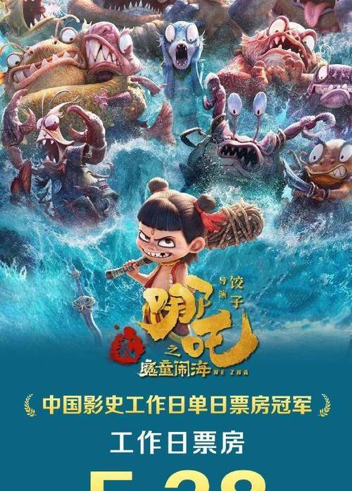 《哪吒之魔童降世》最终票房会是多少？是否有望超越《战狼2》:哪吒2票房破80亿