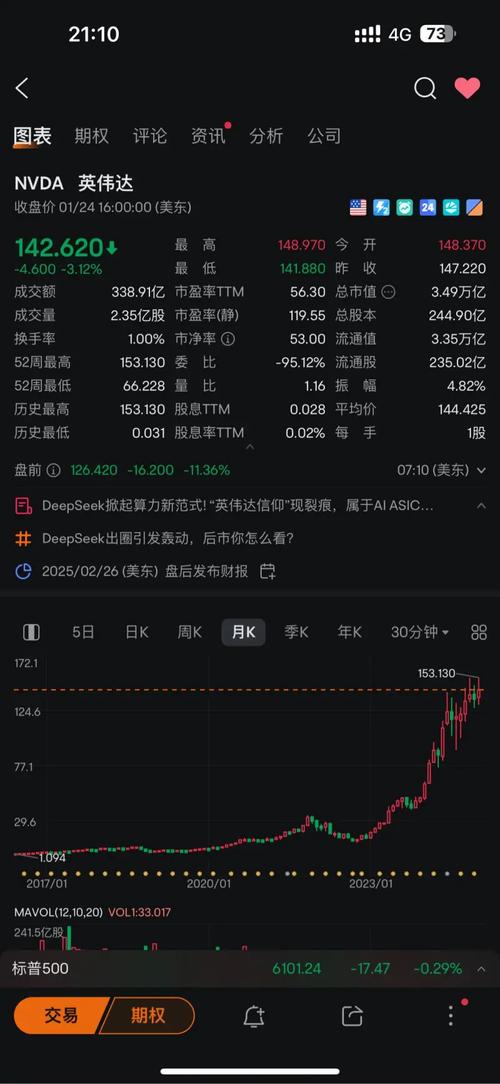 Meta裁员上万，硅谷到谷底了？IT从业者怎样应对:Meta将裁员超3千人