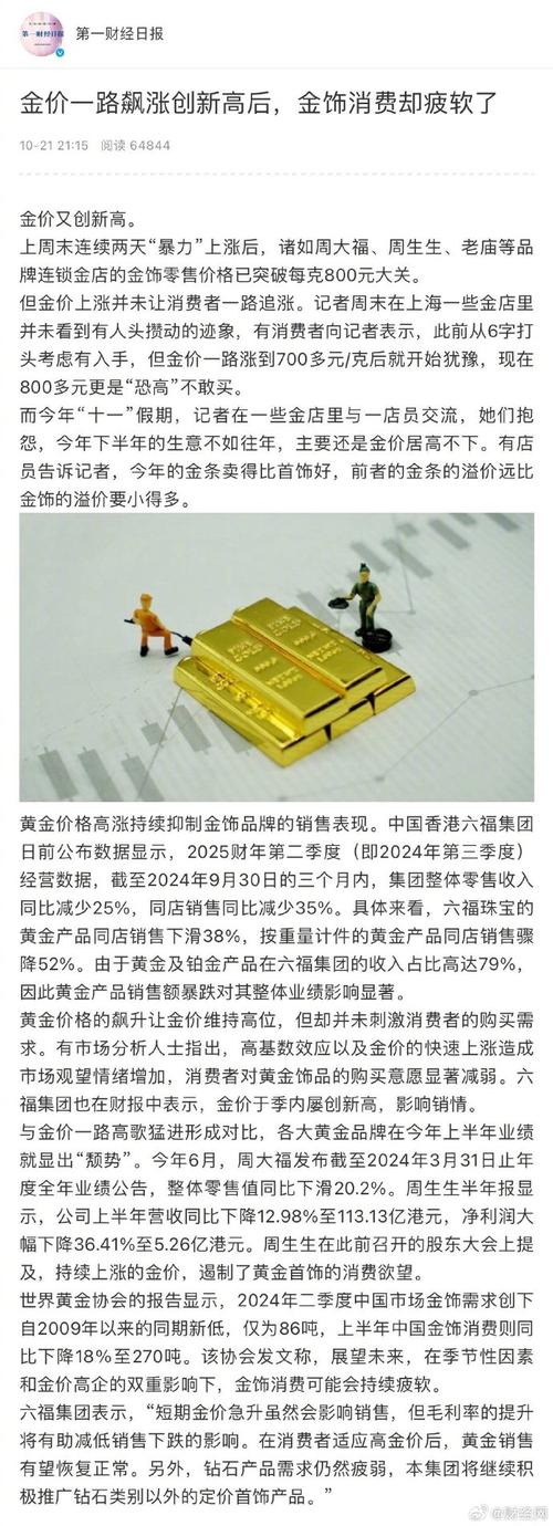 各个银行的投资金条为什么价格不同:金价涨得银行心发慌