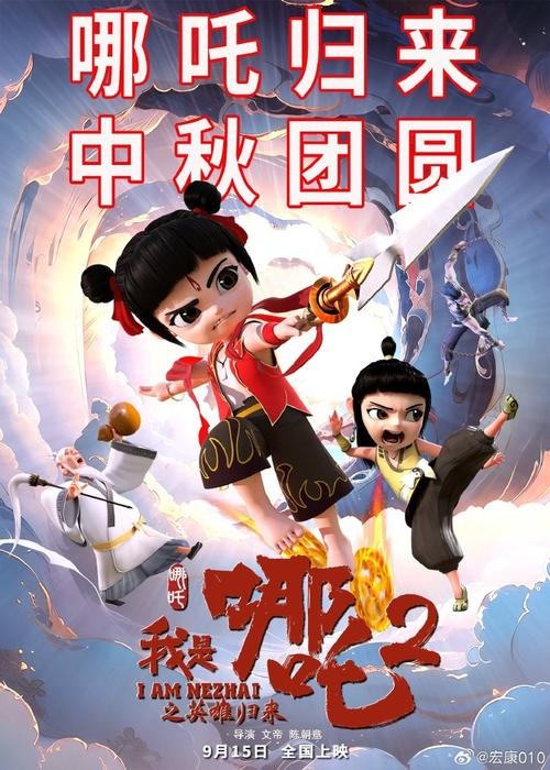 你认为《哪吒之魔童降世》这部动漫的票房有机会超越《战狼2》:哪吒2被偷票房