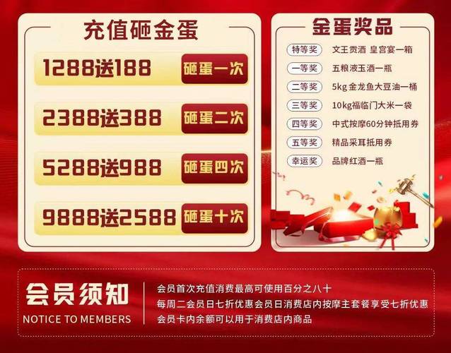 我是做足浴的，现金是80一位充卡是1000送300充刷卡是88这样划算吗，充卡等于多少一位怎么算:老人足浴店充值18万