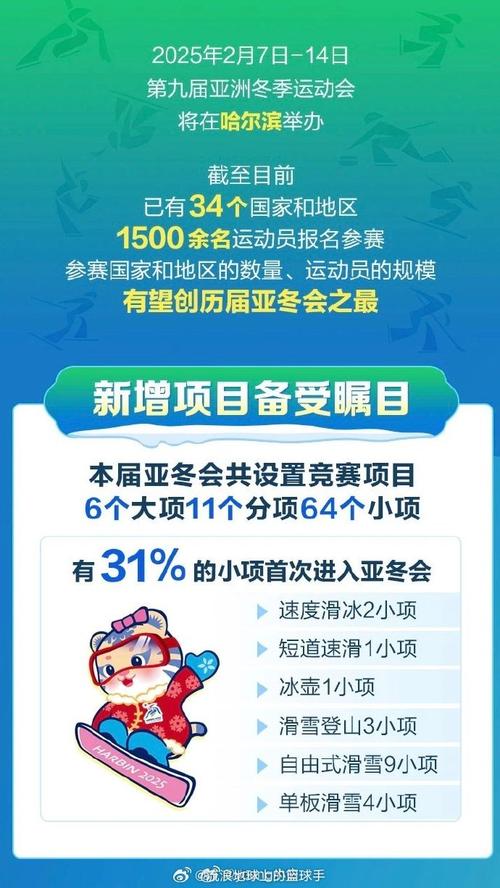 2025年哈尔滨亚冬会开幕式时间:2025亚冬会今日闭幕