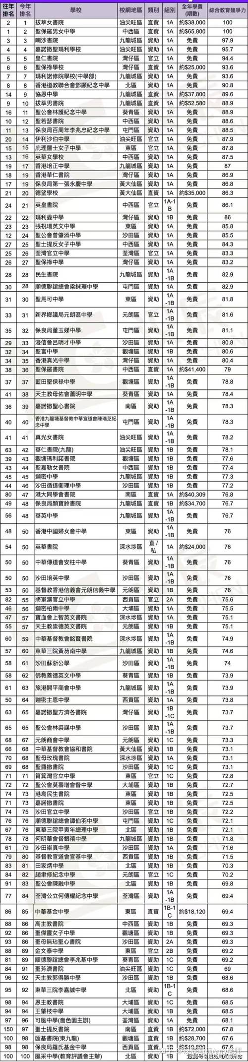 香港现在金价多少一克:香港金价一克便宜80