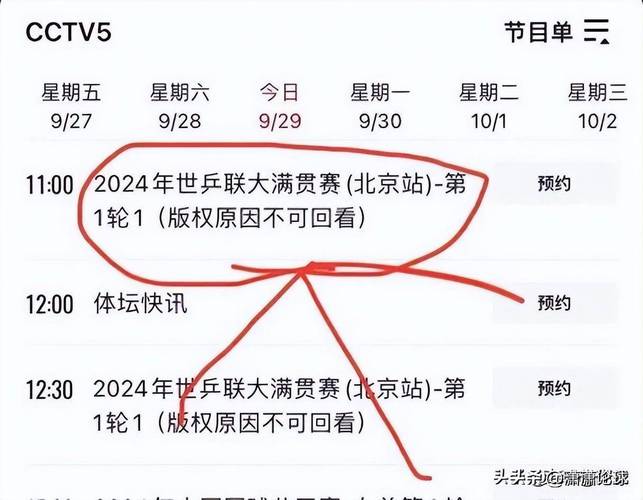 2021国乒直通wtt大满贯直播时间:国乒回应WTT改革