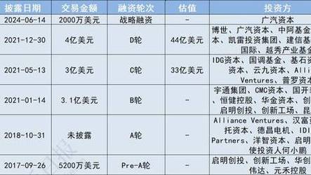 新澳今天最新资料大全和存款利率0字头时代与存款利率0字头时代 钱放哪收益高