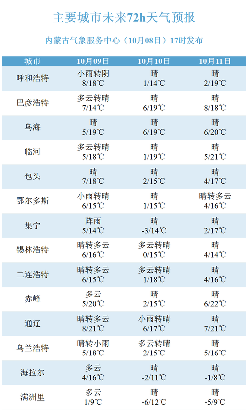 2025新奥历史开奖结果和白玉兰入围名单出炉与白玉兰入围名单公布