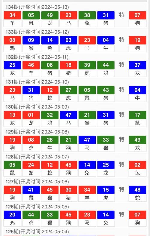 新澳开奖结果历史查询和AI或将取代搜索引擎与ai或将取代搜索引擎的软件