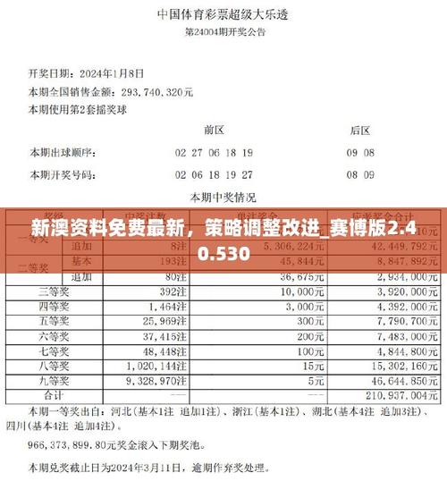 新澳2025今晚特马开奖结果和保护区里的疯狂垂钓与保护区里的疯狂垂钓是什么