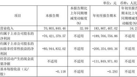 新澳今天最新消息和8亿预算招50个学生与8亿预算招50个学生怎么算