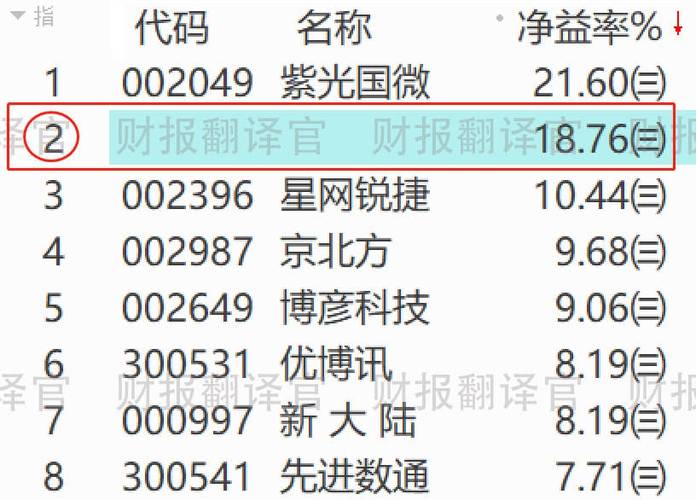 九点半9点半澳彩资料和砍杀好友后潜逃27年与砍人后逃跑