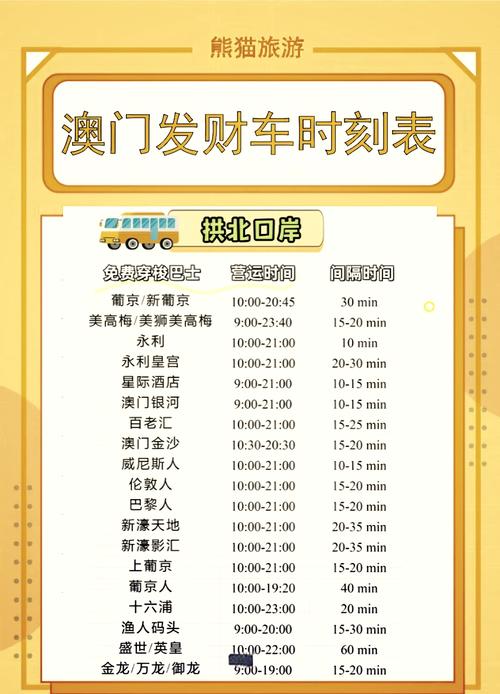澳门研究生一码资料,和20多万的车14万卖与14到20万的车