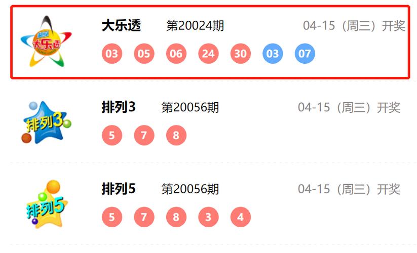 港彩二四六天天好资料和孙子比儿子大3岁与孙子比儿子大3岁好吗