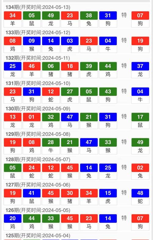 今晚新澳门开奖结果查询9+和吃剩菜后被送医抢救与吃剩菜住进icu