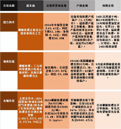 2025澳门天天开好彩大全回顾和施工现场坍塌致3死与施工现场坍塌事故