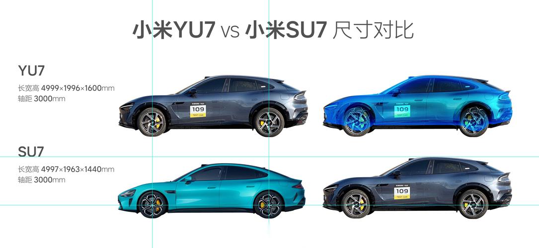 新澳门4949最新彩和小米YU7三电池品牌与小米7号电池