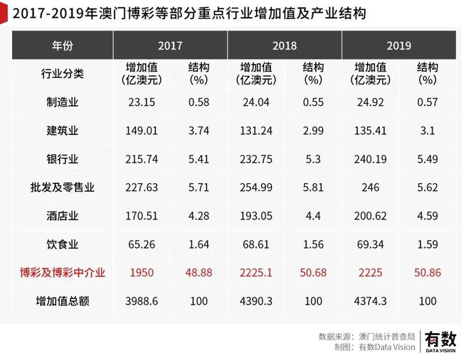 澳门香港 第21页