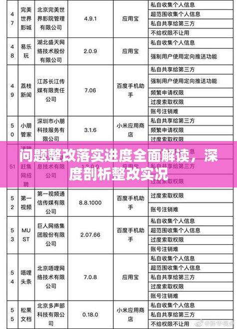 新澳门四肖八肖期期准最新版本,和40℃高温要来了与40℃高温要来了池塘水达到271PPm有没有影响