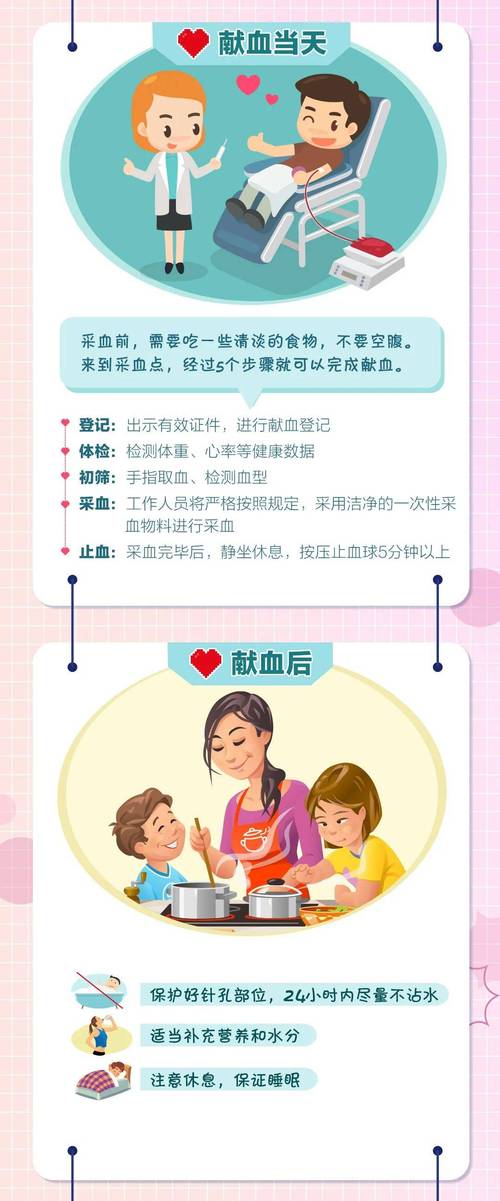 澳门研究生资料公开,和要先献血再输血致死与要先献血再输血致死吗