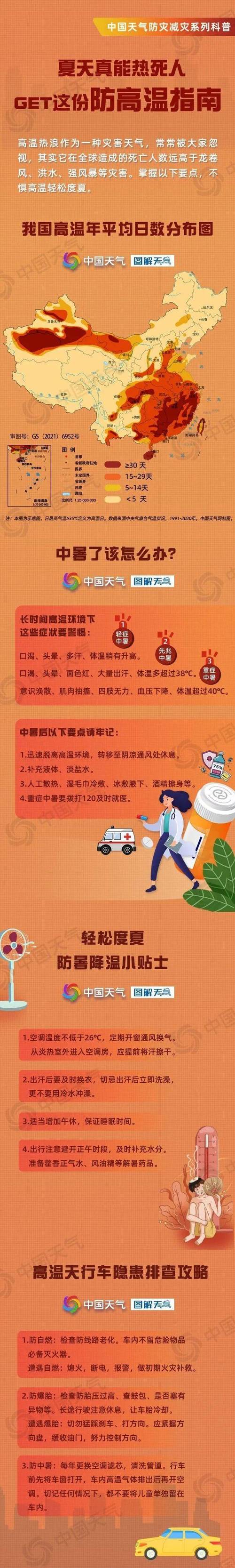 2025新澳门精准正版图库网站和高考生防暑指南来了与高考考生如何防暑降温