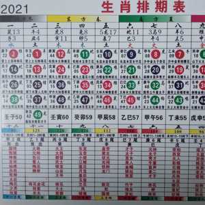 澳门马开奖结果+开奖结果生肖表和被高考历史做局了与高考前历史