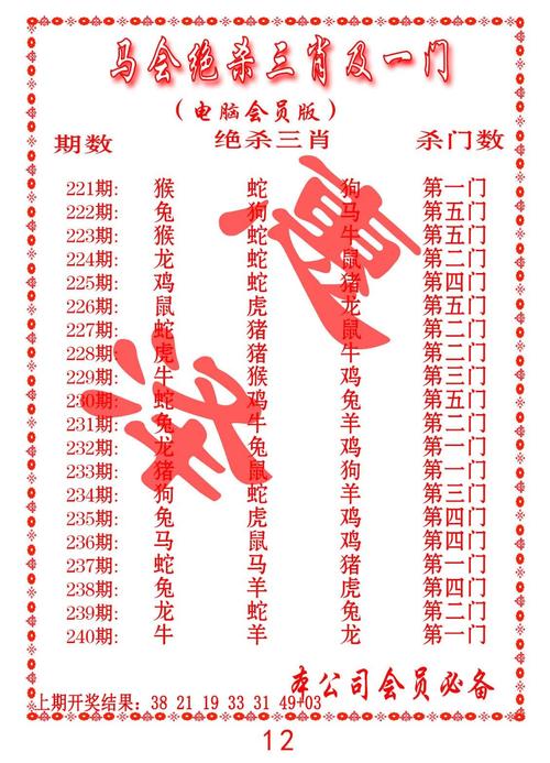 澳门今晚开奖结果+开奖记录和高考第二天考什么与高考第二天考什么和时间