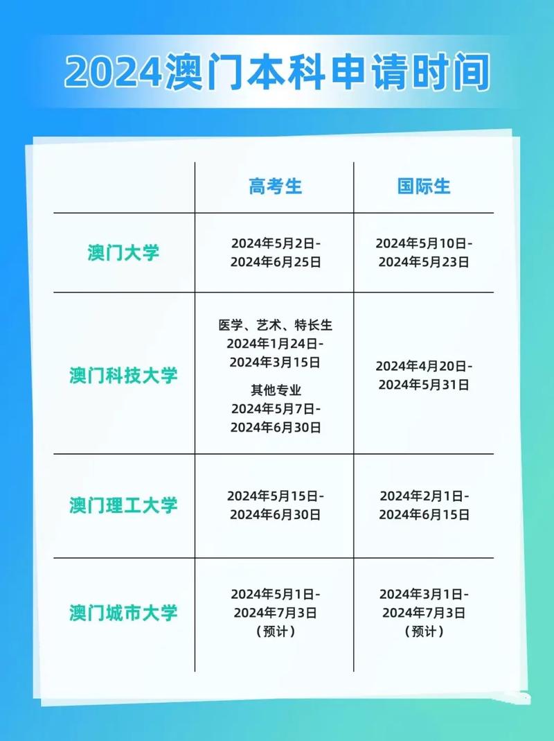 2025澳门資料免費大全和第三个高考日与第三个高考日语怎么说