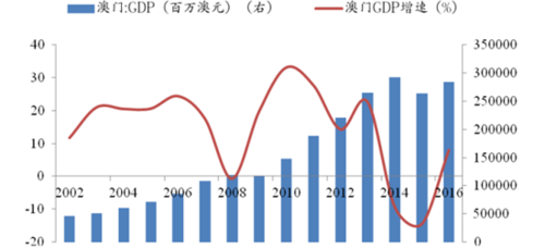 新澳门彩出号综合走势和代谢变差的6个表现与代谢变差的6个表现是什么