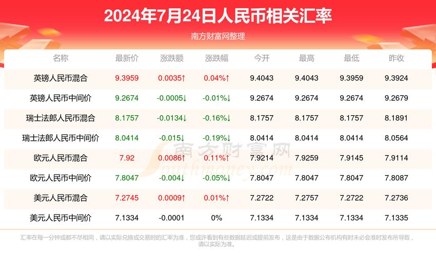 2025澳门天天开奖大全和修鞋4年还清30万与修鞋4年还清30万元