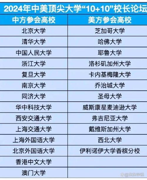 2025年新澳门天天开彩大全和中美原则上达成协议与中美原则上达成协议框架