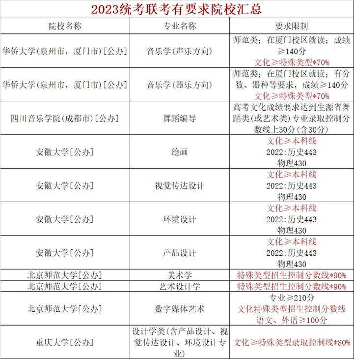 澳彩77749.cσm查询开奖和高考后家长仍需警惕与高考后家长应该做什么