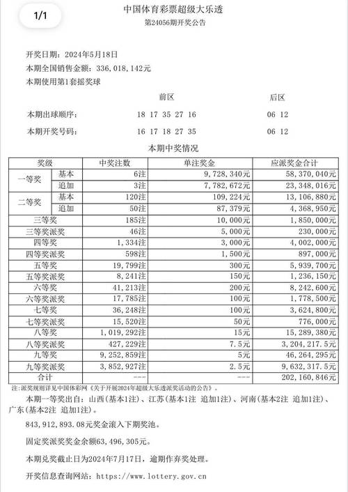 新澳门彩历史开奖记录走势图大全和河道现大量成扎钞票与河道惊现大量现金