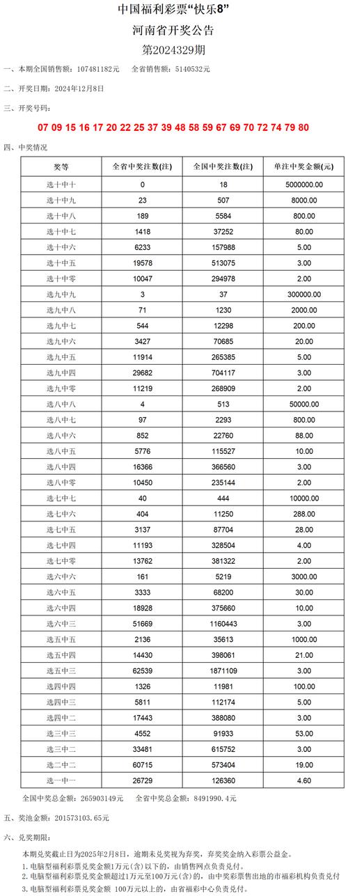 2025澳门資料免費大全和广州取消限购限售与广州取消限购限售政策