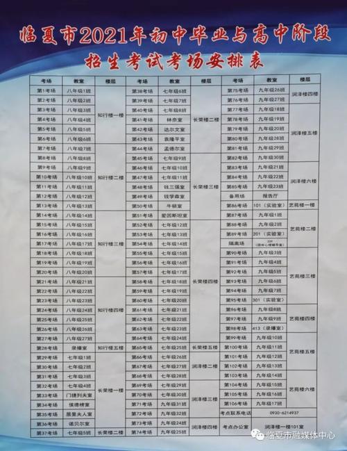 2025澳门特马开奖记录和部分省市中考首日与2021中考首日