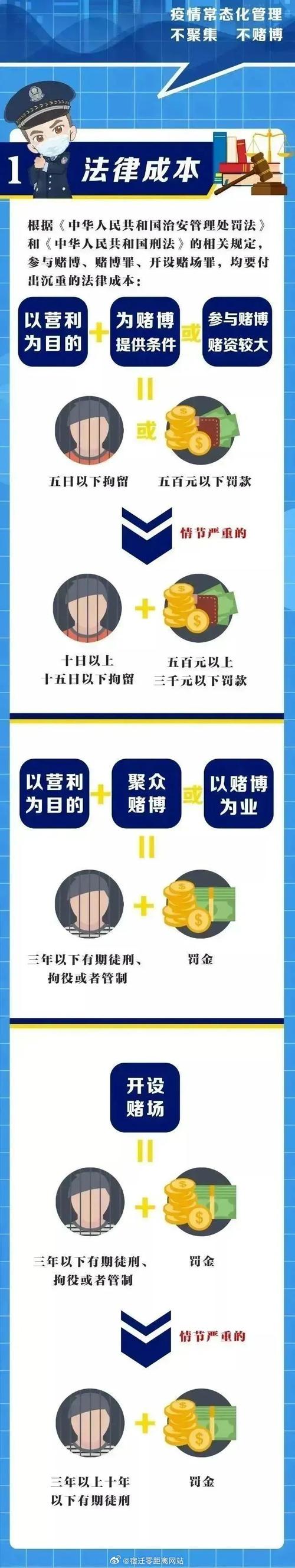 2022年澳门开奖结果和被灵性导师骗300万与被灵性导师骗300万怎么办