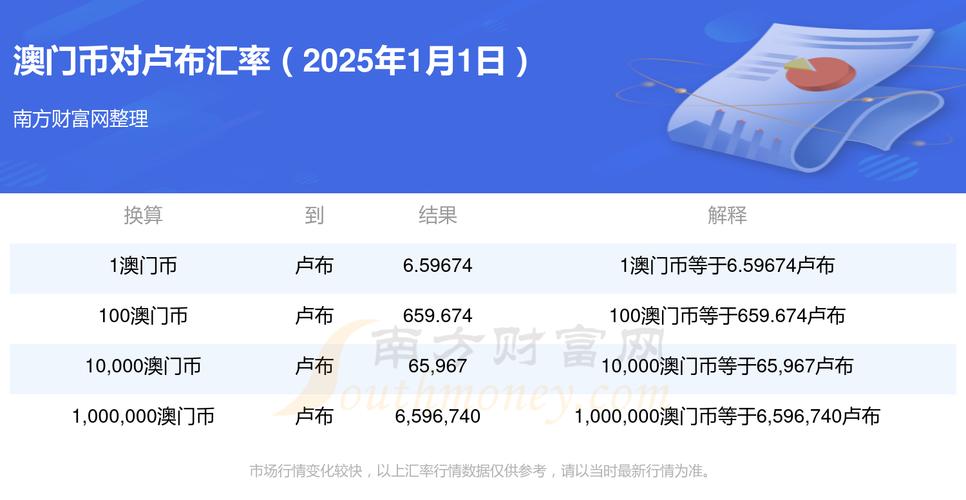 2025新澳门天天开奖结果和伊朗报复以色列与伊朗报复以色列最新情况