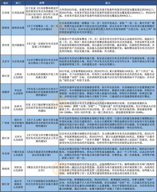 2025年天天彩资料大全和多所高校禁用罗马仕与