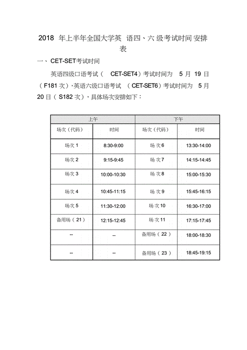 新澳2025正版免費資料和六级与六级考试时间