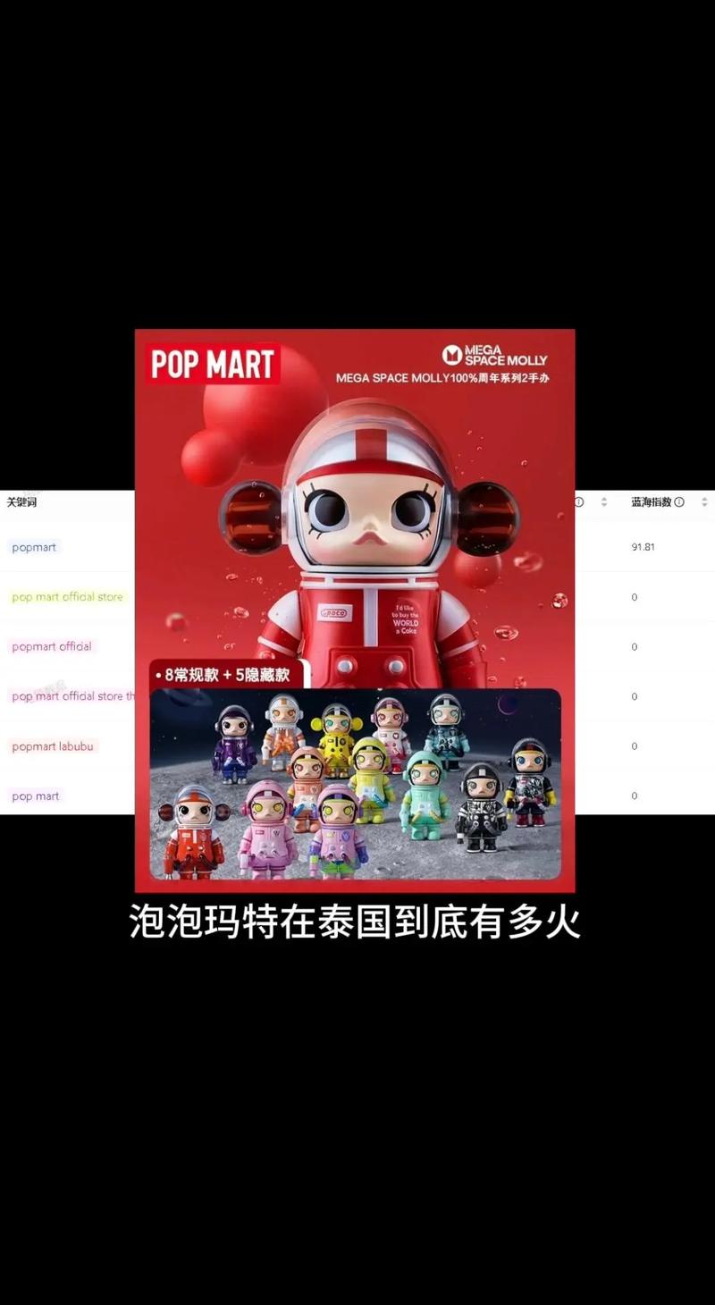 2025新澳门精准正版图库网站和泡泡玛特韩国致歉与泡泡玛特国际官网