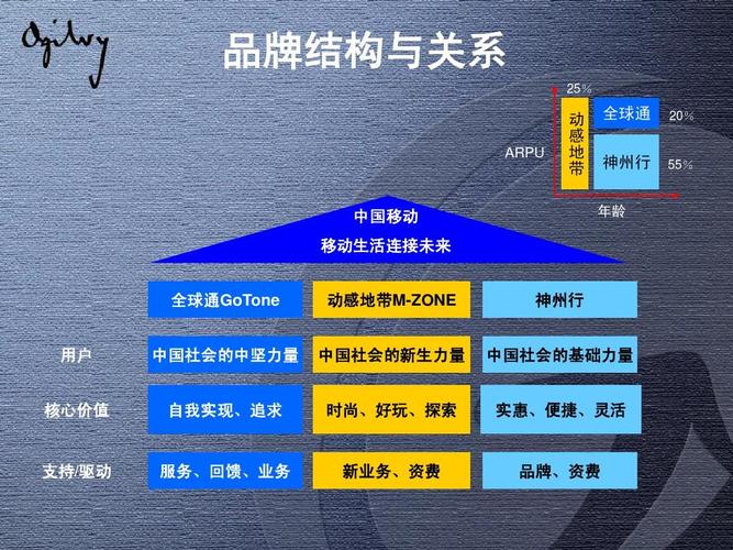 2025年天天彩资料大全和中国全球好感度UP与中国全球好感度u