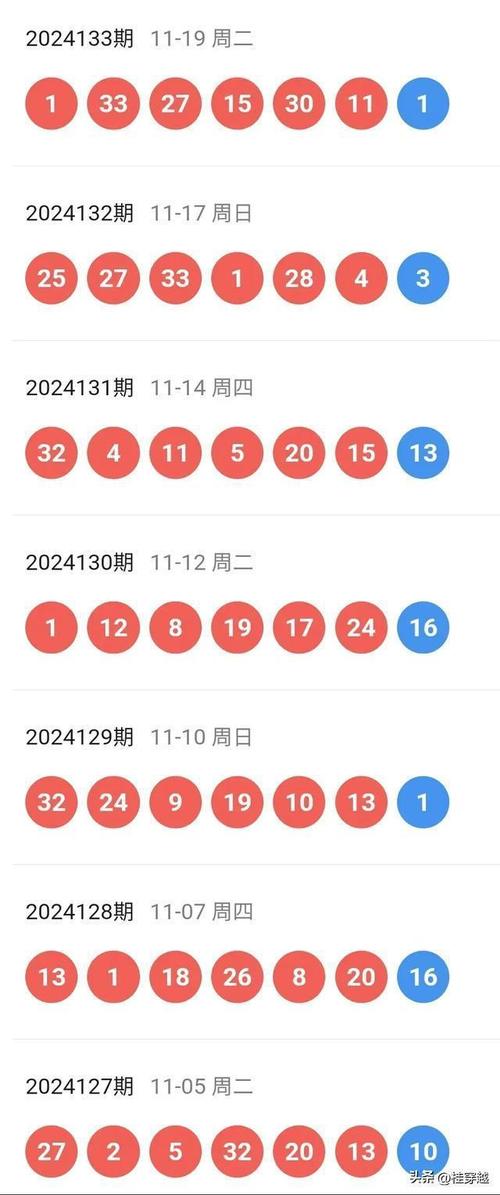 四不像正版资料2025和持澳签证免签新西兰与持澳签证免签新西兰多少钱