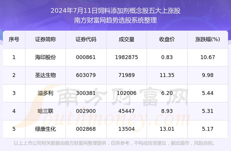 新澳天天开奖资料大全600TK和杀人后存尸7年半与7年前命案积案